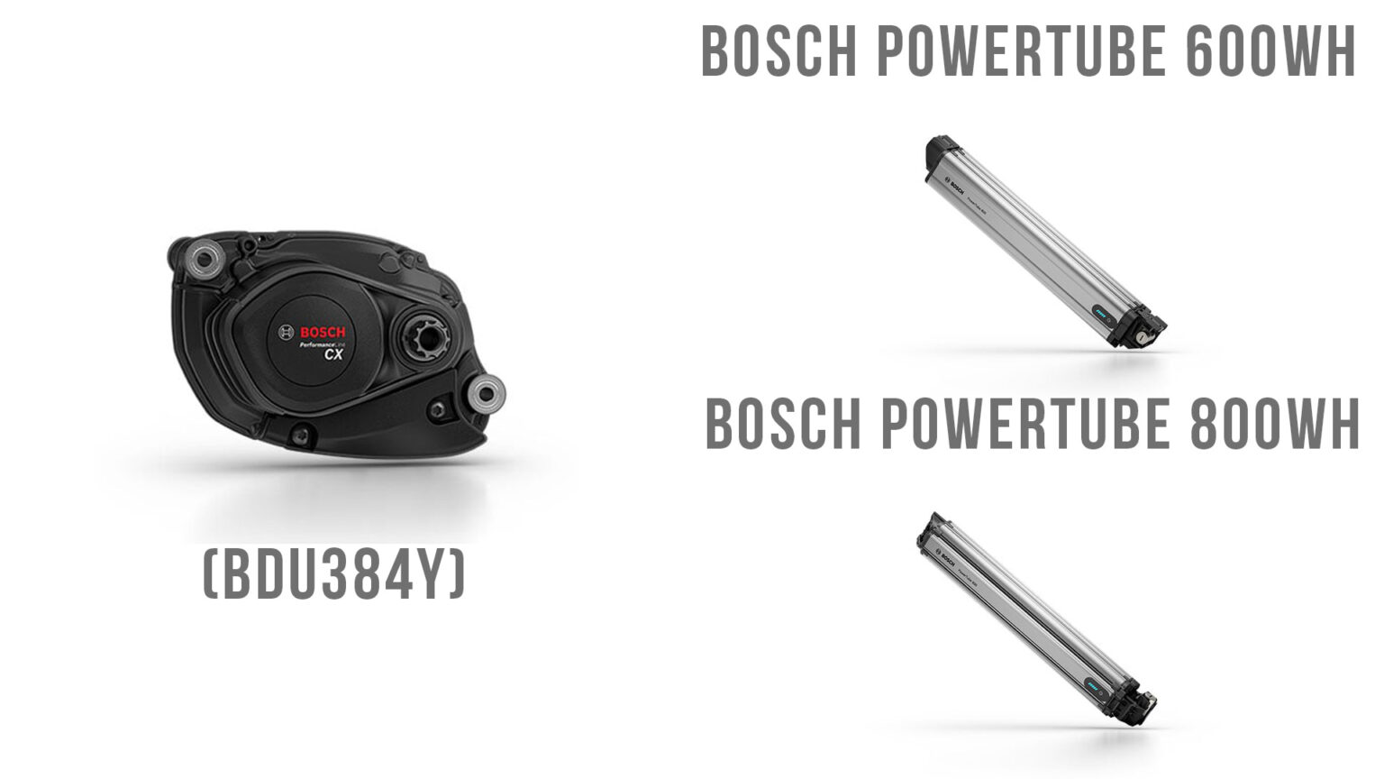 Bosch Performance Line CX Motor Gen 5 » MHW Bike Magazin