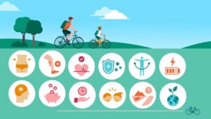 Grafik mit den gesundheitlichen Vorteilen des Fahrradfahrens, darunter Gewichtsabnahme, Muskelstärkung, Stressabbau, und Stärkung des Immunsystems. Im Vordergrund fahren ein Mann und ein Kind Fahrrad.