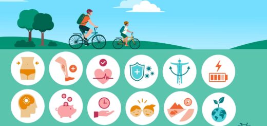 Grafik mit den gesundheitlichen Vorteilen des Fahrradfahrens, darunter Gewichtsabnahme, Muskelstärkung, Stressabbau, und Stärkung des Immunsystems. Im Vordergrund fahren ein Mann und ein Kind Fahrrad.