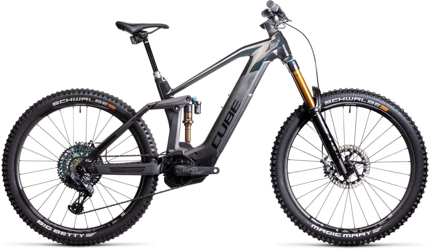 how good are cube electric bikes